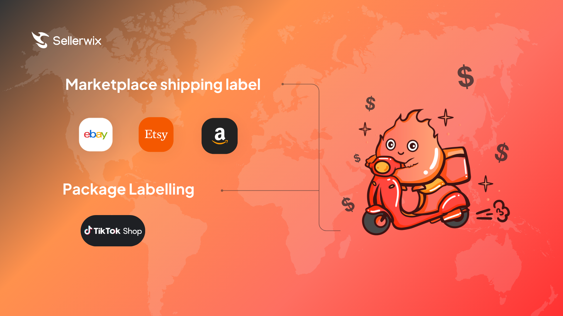 Marketplace Shipping Label
