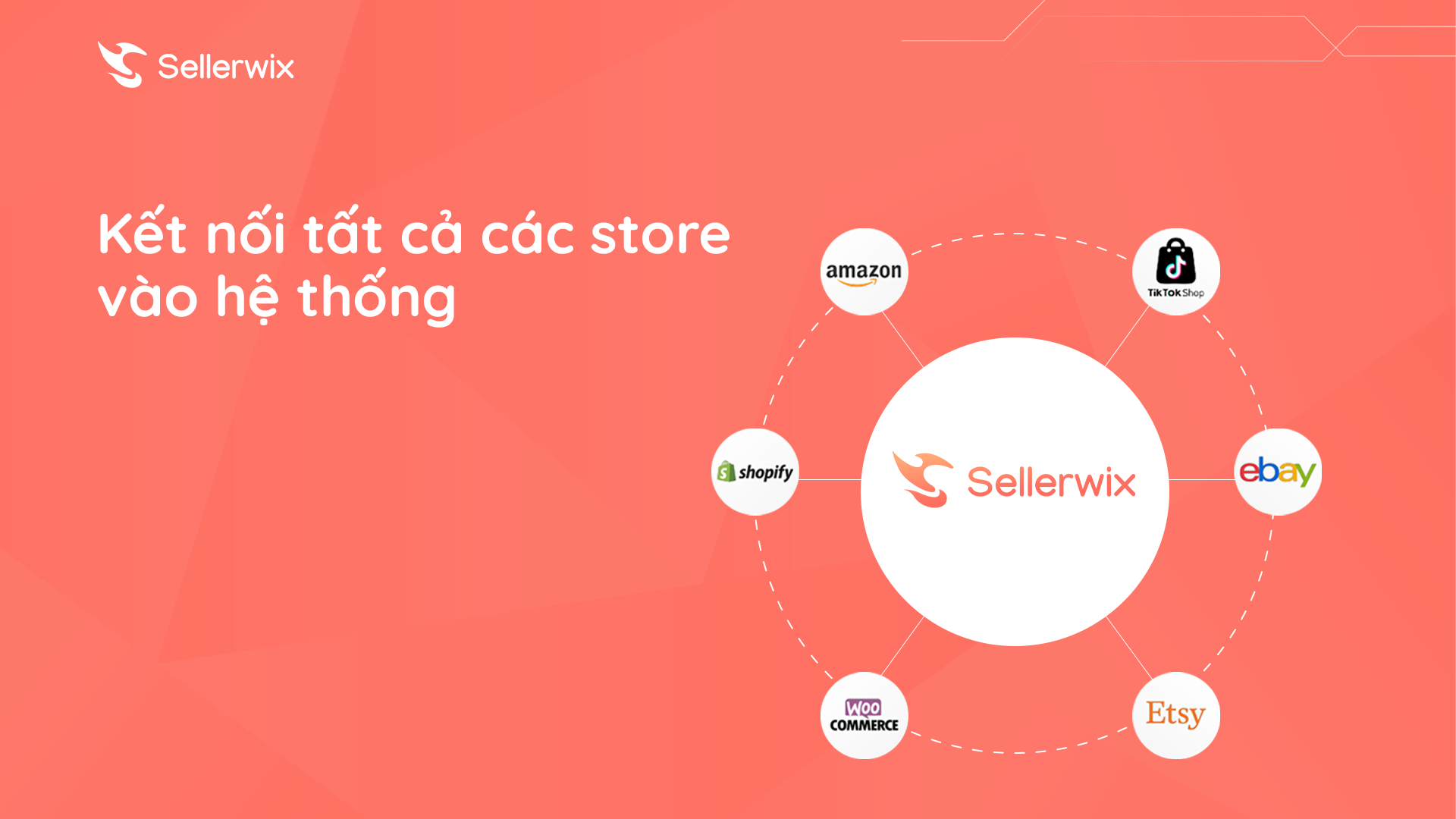 TốI ưu 50% chi phí quản lý với tính năng User Management trên hệ thống Sellerwix