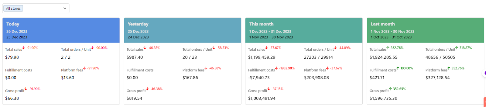 Seller Insights Dashboard