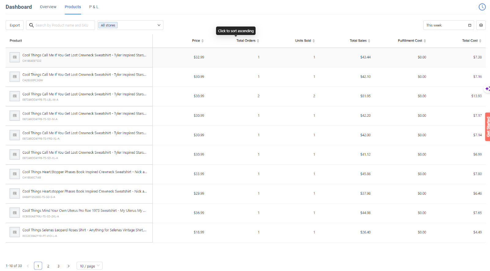 Seller Insights Dashboard