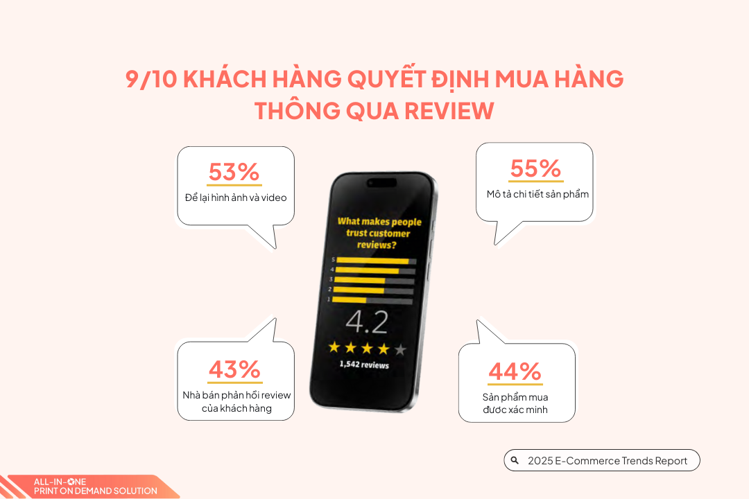 xu hướng thương mại điện tử 2025