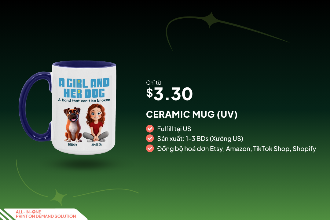 Shopify Best Seller 2025