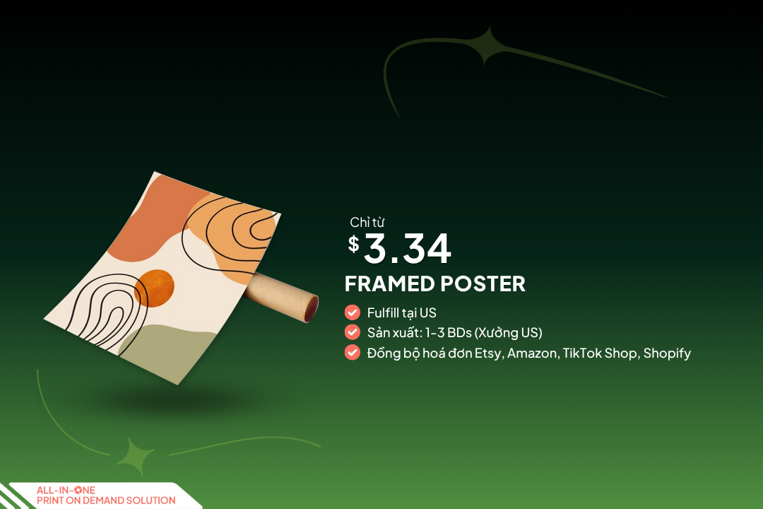 Shopify Best Seller 2025