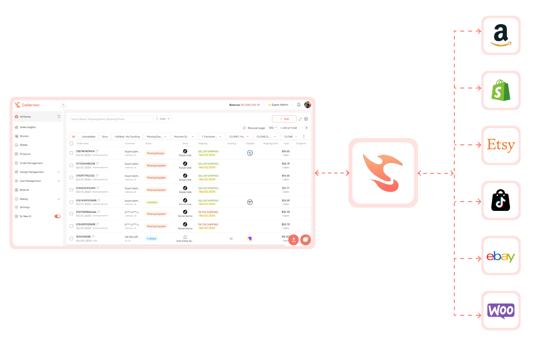 tối ưu tiêu đề Etsy