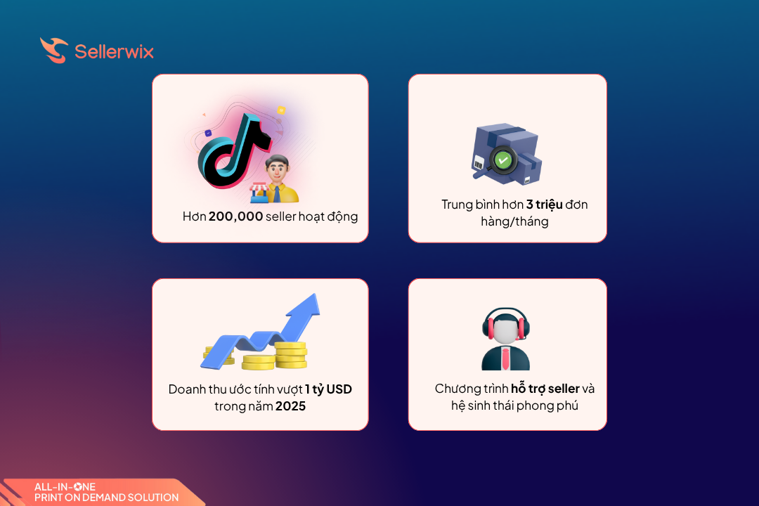 Đăng ký TikTok Shop US