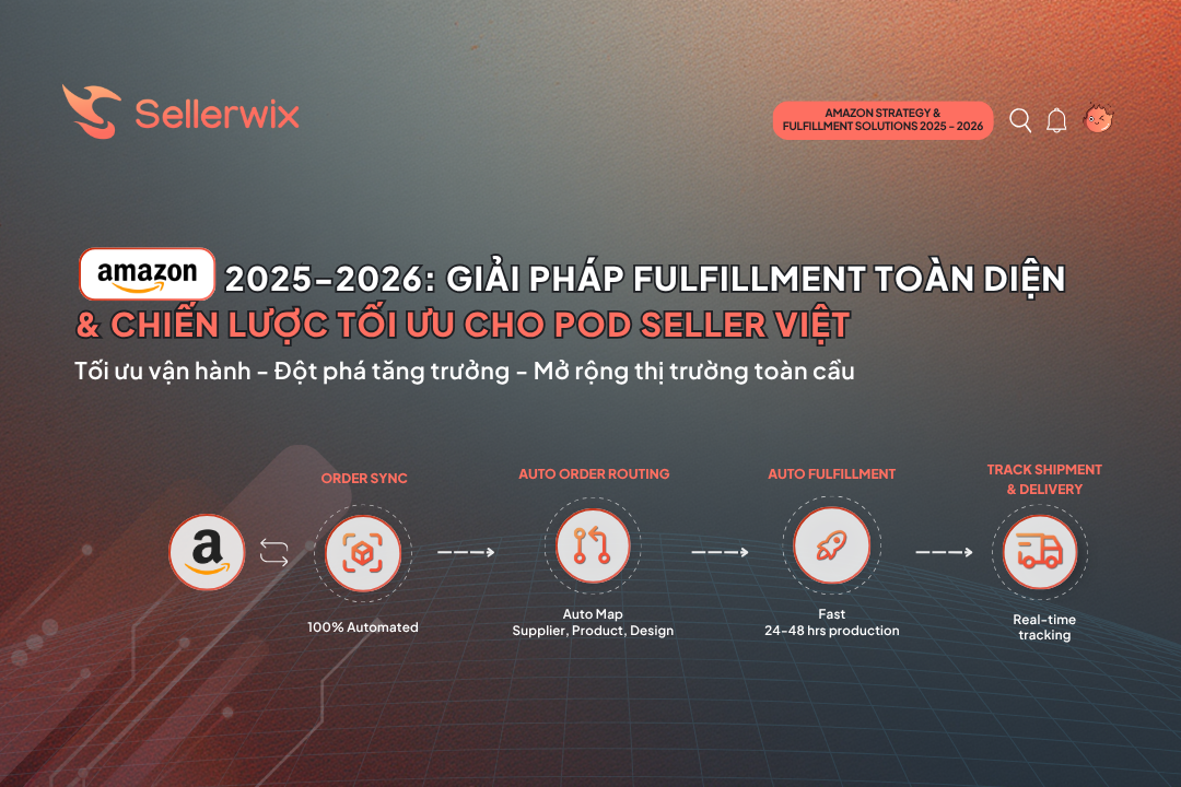 Bán hàng trên Amazon