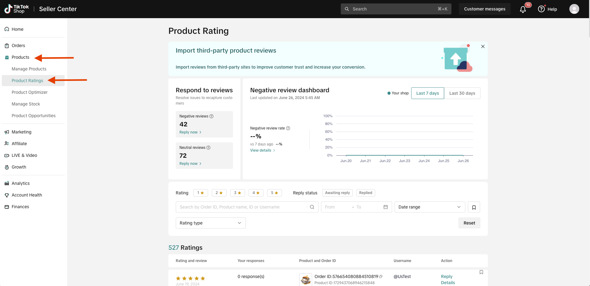 Product Ratings