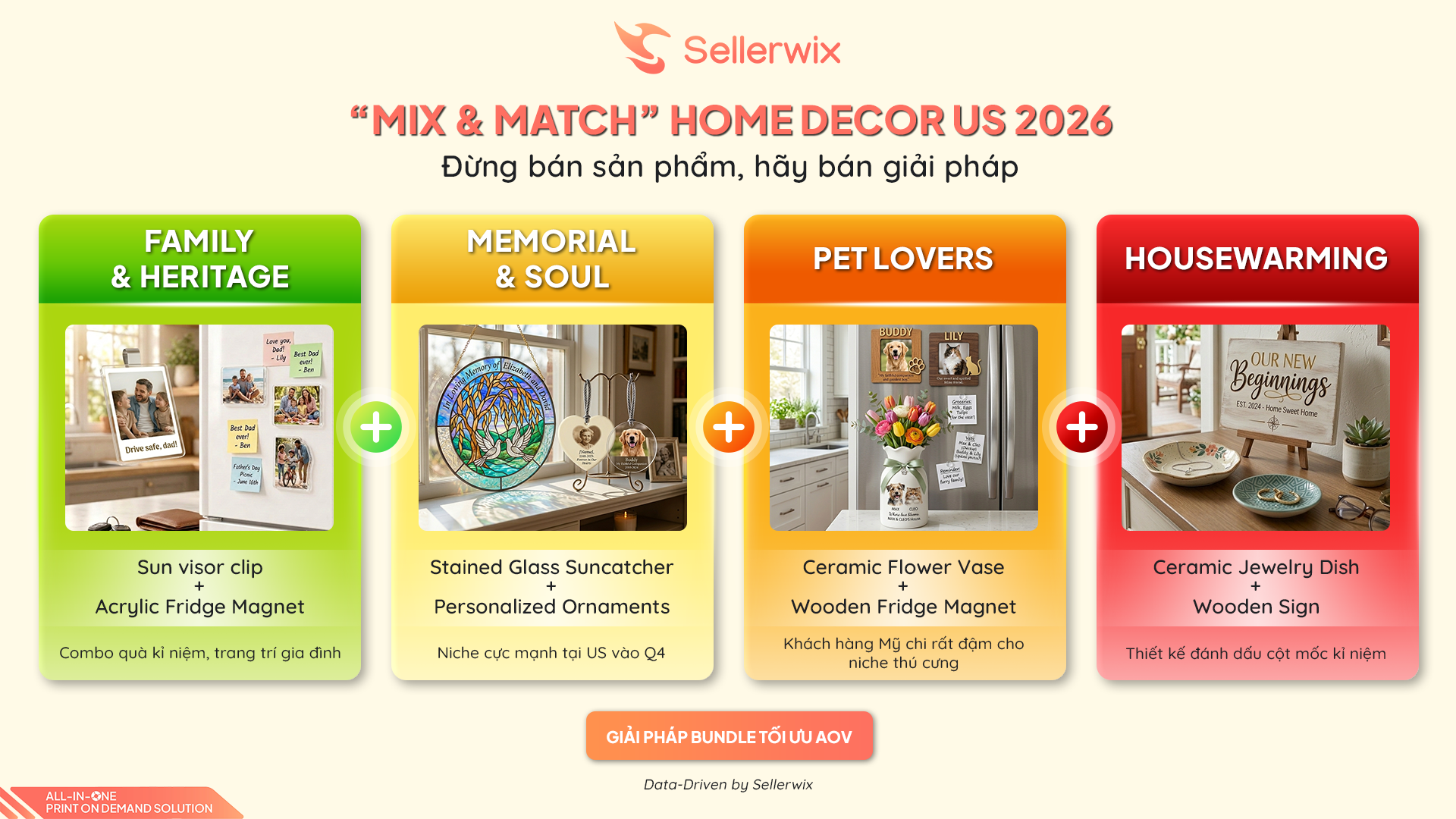 Chiến thuật mix và match tạo combo bundle tối ưu giá trị đơn hàng AOV cho các ngách gia đình, thú cưng và tân gia tại Mỹ 2026