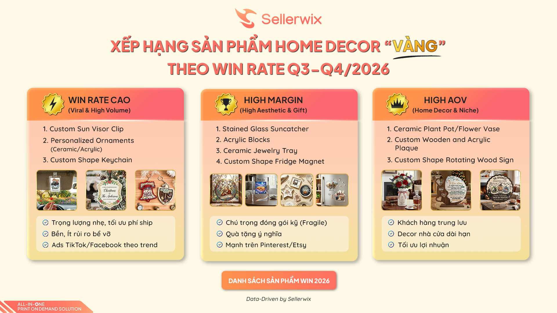 Bảng xếp hạng danh sách sản phẩm Home Decor POD tiềm năng phân theo nhóm Win Rate cao High Margin và High AOV năm 2026