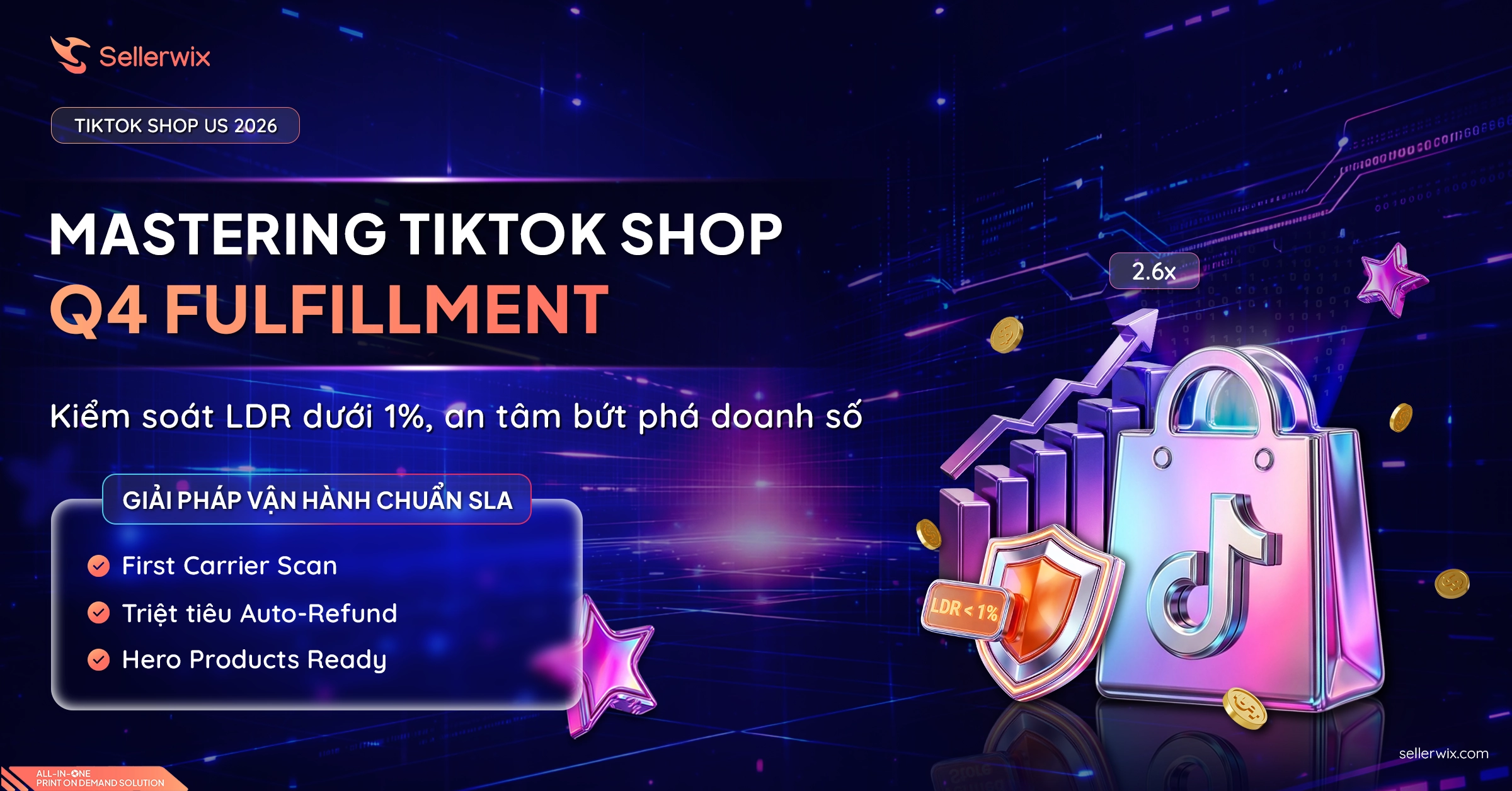 Banner hướng dẫn kiểm soát Late Dispatch Rate (LDR) dưới 1% trên TikTok Shop US mùa Q4/2026 cùng Sellerwix