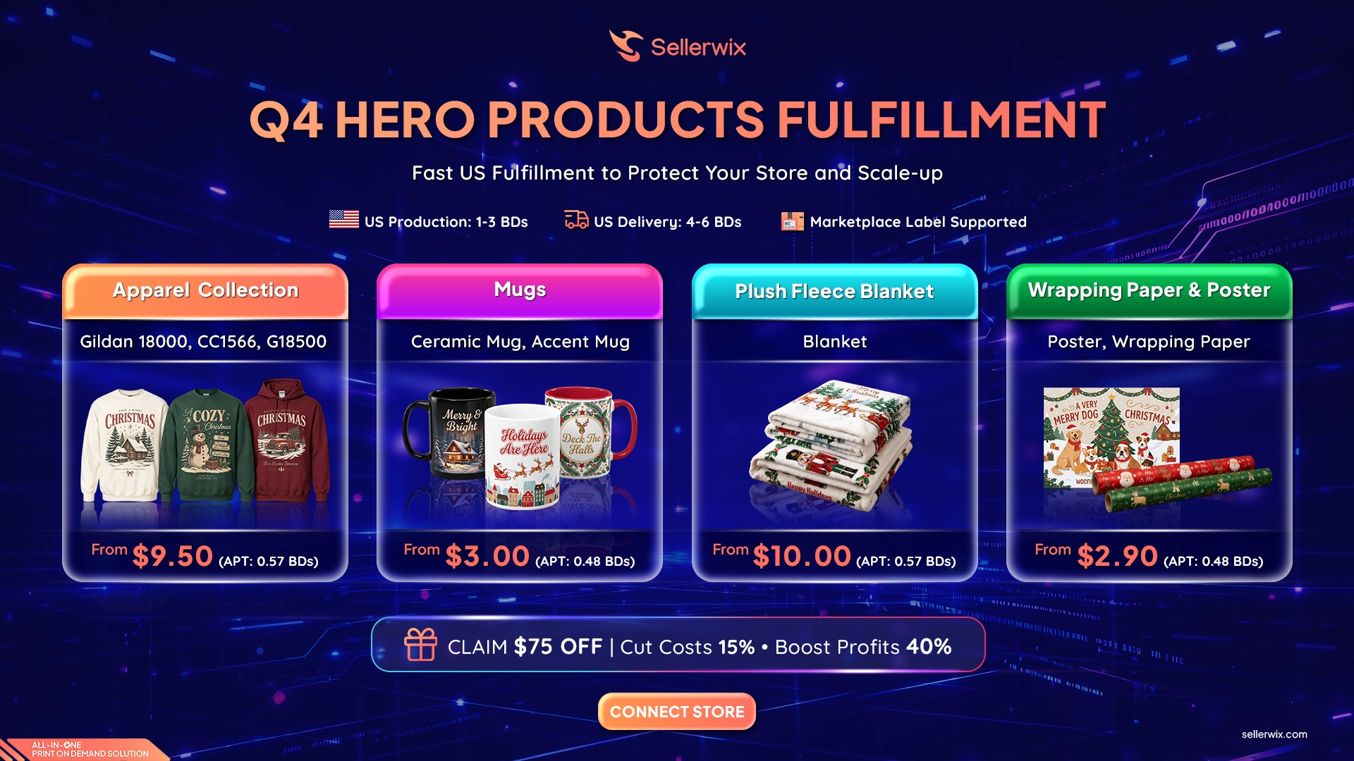 Bang thong so fulfillment 4 nhom Hero Products Sellerwix
